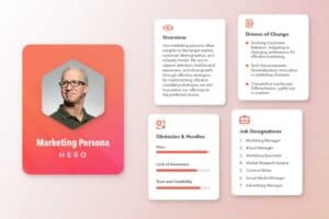 Buyers persona for event marketing strategies for vFairs virtual events