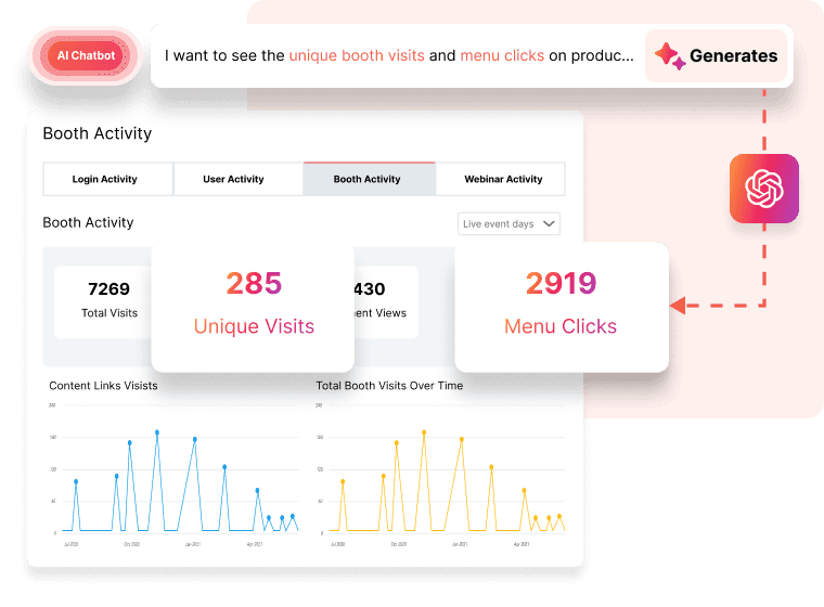 exhibitor-statistics-min-png