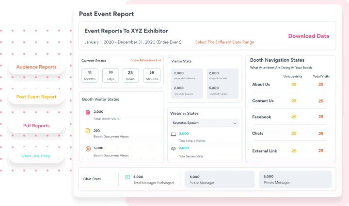 reports after hybrid events