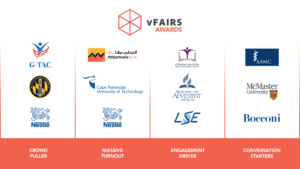 Logo map showcasing the winners for each category at the vFairs awards: